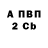 A PVP Crystall Niko Krupinkin
